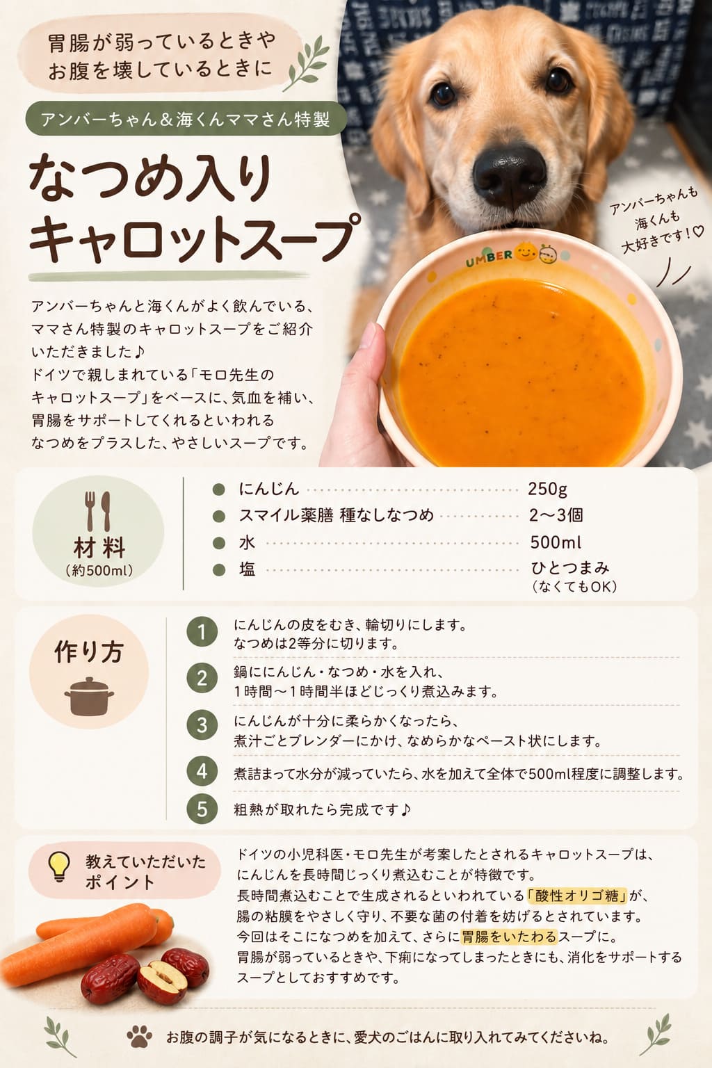 試食画像