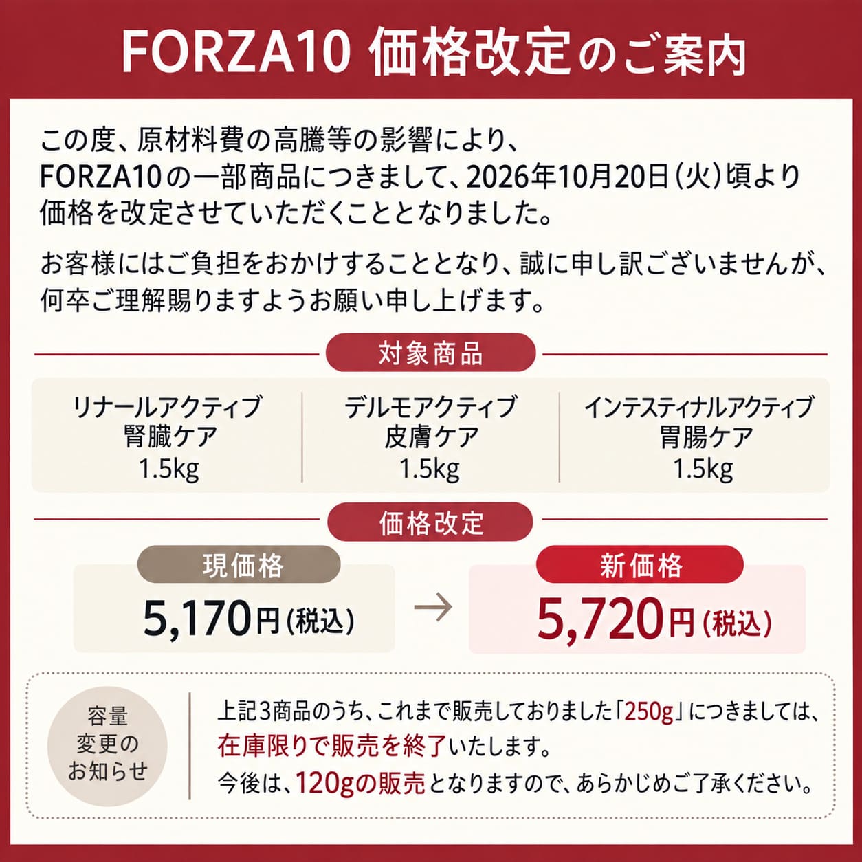 フォルツァ インテスティナル アクティブ ミニ 胃腸ケア