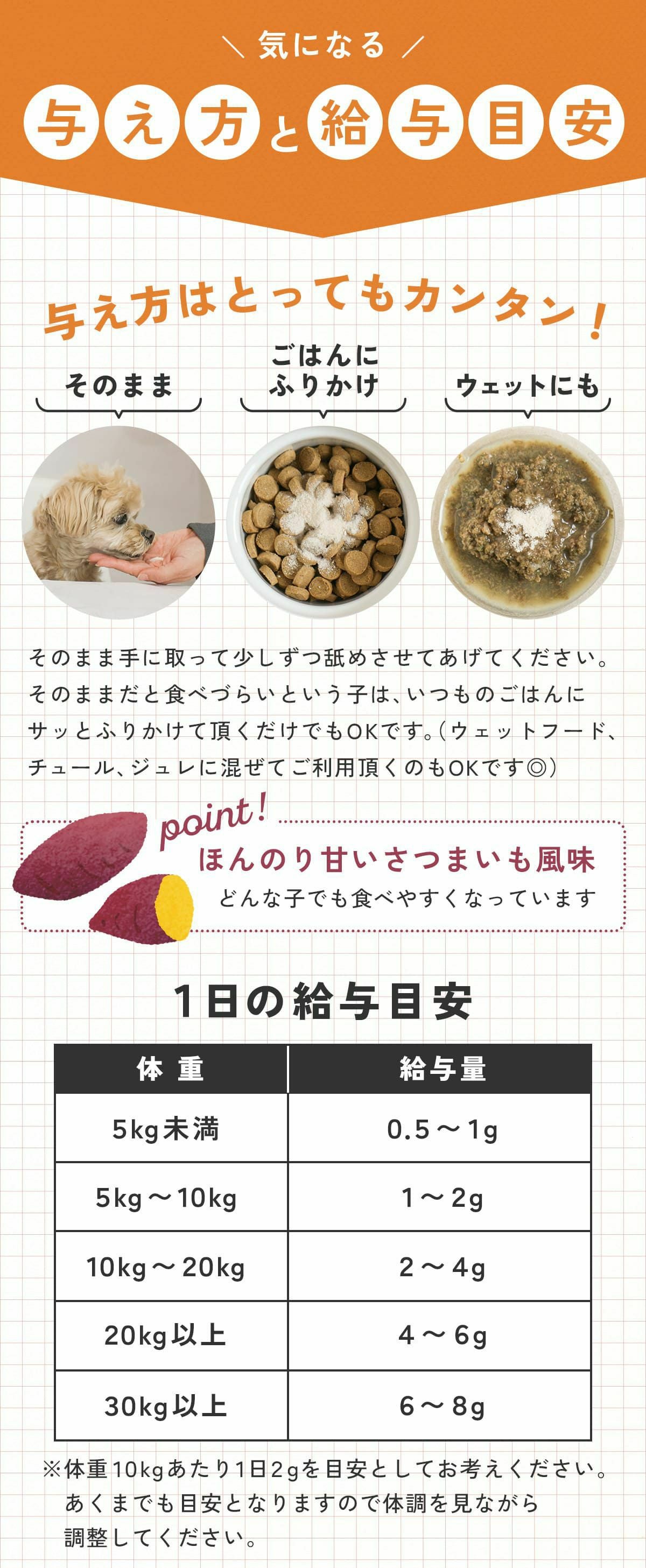 1dayセール：【天然由来成分配合】スマイルサプリ マナプラス ～健康ケア～ 60g