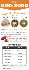  1dayセール：【天然由来成分配合】スマイルサプリ マナプラス ～健康ケア～ 120g